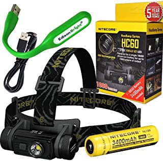 camping headlamp