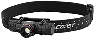 top headlamp for backpacking