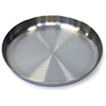 top lightweight plate